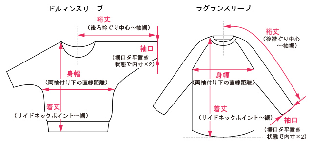 サイズガイド