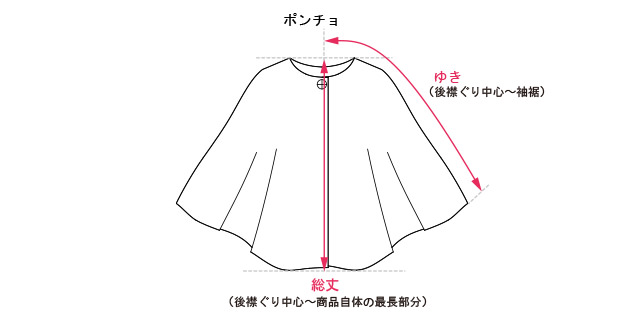 トップス　採寸 サイズガイド